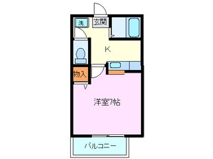 佐藤ハイツⅢの物件間取画像